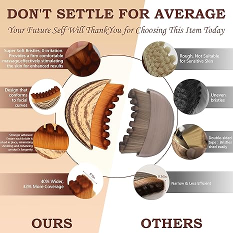 Lymphatic Contour Face Brush – Sculpt Jawline & Banish Puffiness Fast ✨