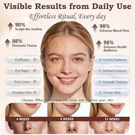 Lymphatic Contour Face Brush – Sculpt Jawline & Banish Puffiness Fast ✨