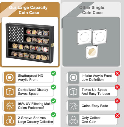 Challenge Coin & Military Medal Display Case 11x15", Shadow Box with HD Acrylic Glass, 2-Slot Vintage Rack with US Flag for Casino Poker Chips & Fine Souvenirs