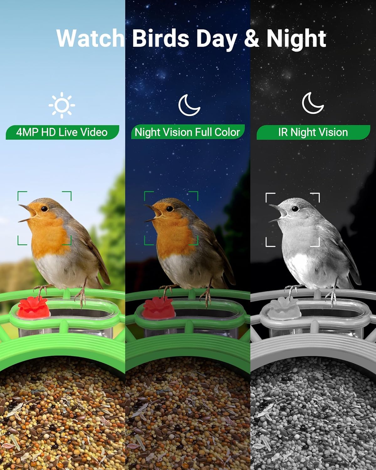 Smart Bird Feeder with Camera, Solar Powered, 4K Ultra HD & AI Recognition, Infrared Color Night Vision, Waterproof, Live Stream & Motion Alerts | Perfect Gift for Bird Enthusiasts